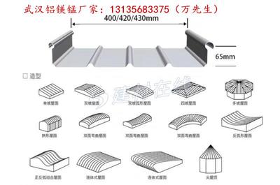 鋁鎂錳仿古瓦 傳統(tǒng)美學(xué)與現(xiàn)代科技的完美融合