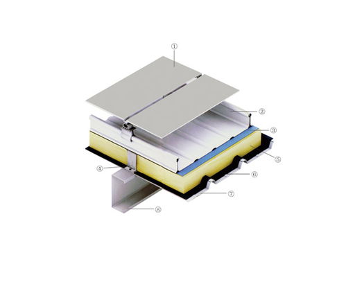 界首400鋁鎂錳板與鋁鎂錳仿古瓦 現(xiàn)代建筑與傳統(tǒng)美學(xué)的完美融合